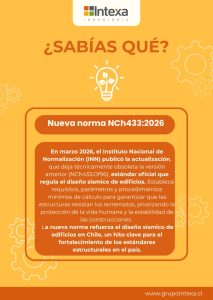 Nueva Norma NCh433:2026