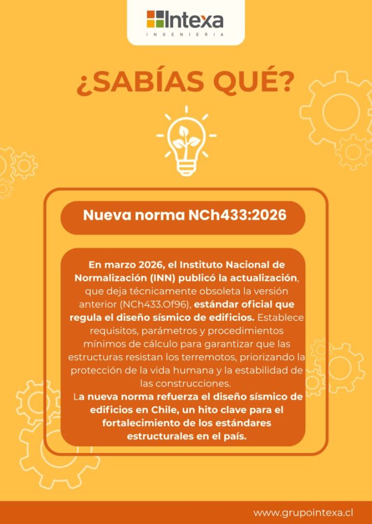 Nueva Norma NCh433:2026